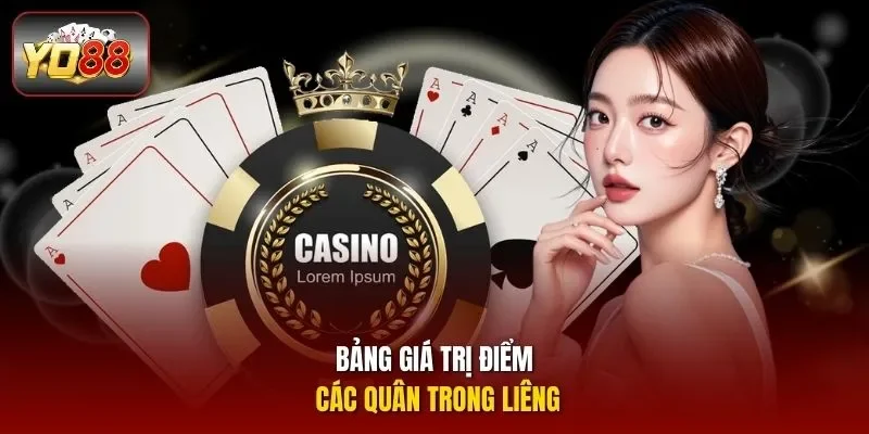 Bảng giá trị điểm các quân trong Liêng