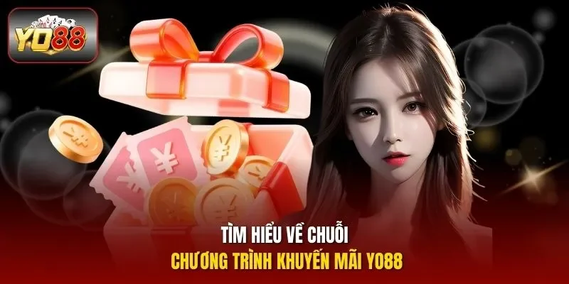 Tìm hiểu về chuỗi chương trình khuyến mãi YO88